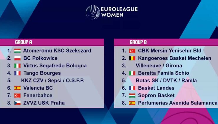 Eurolig’de kuralar çekildi